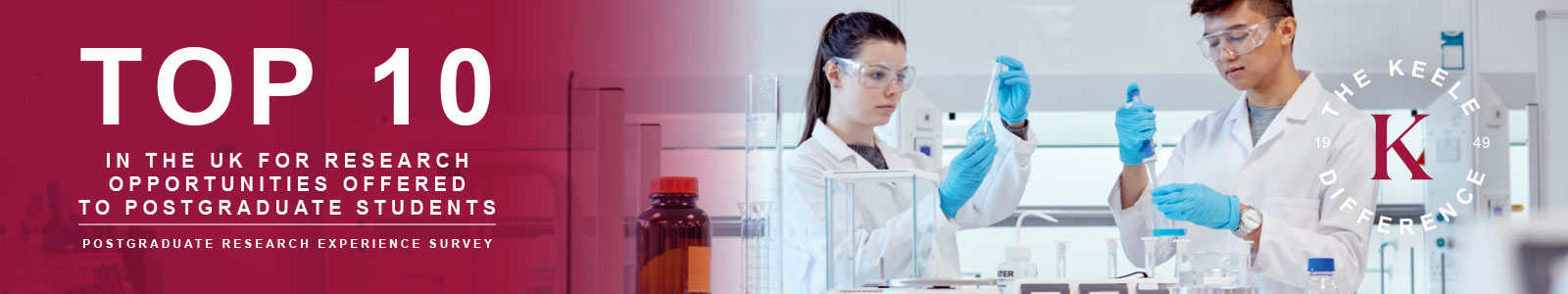 Banner of research students making a difference