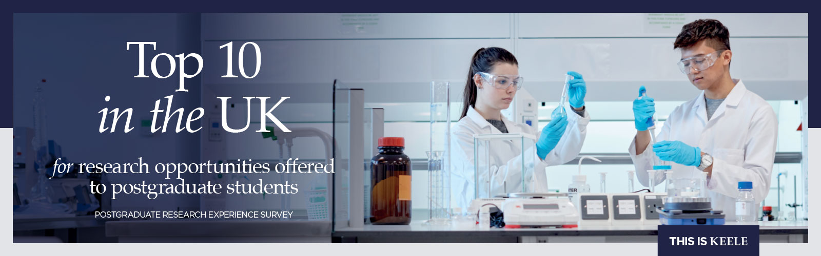 Top 10 in the UK for research opportunities offered to postgraduate students